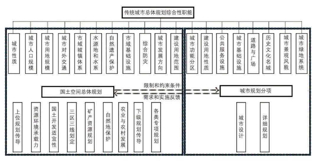 文章配图-2