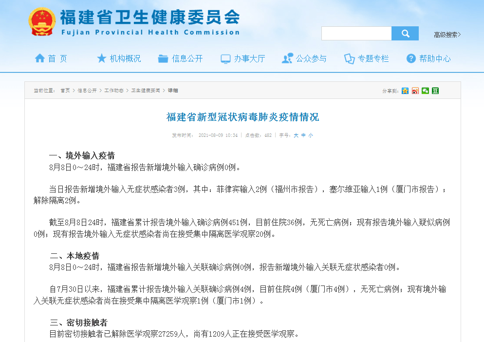 福建省新型冠状病毒肺炎疫情情况_报告