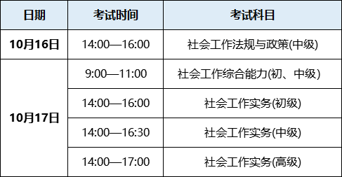 中国美术学院社会美术水平考级_社会工作者职业水平考试_中国音乐学院社会音乐水平考级