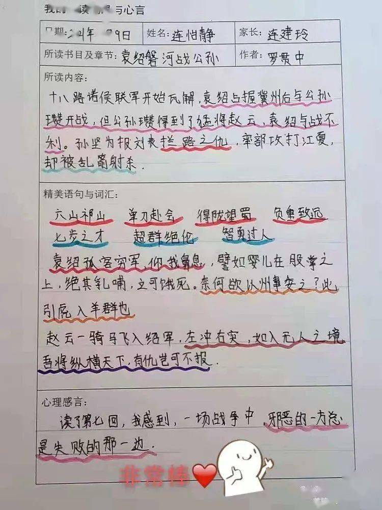 看书简谱_看书卡通图片(3)