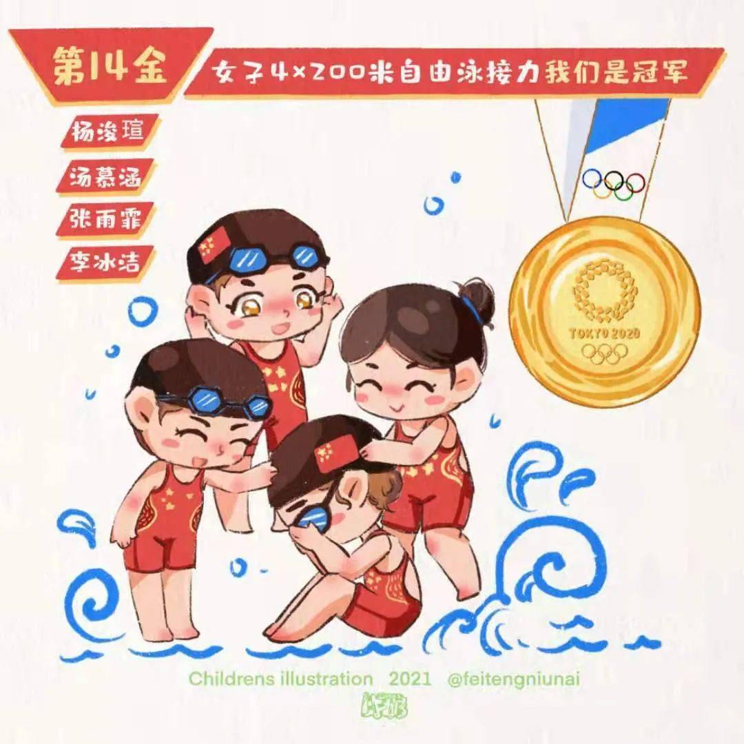中国奥运健儿图画图片
