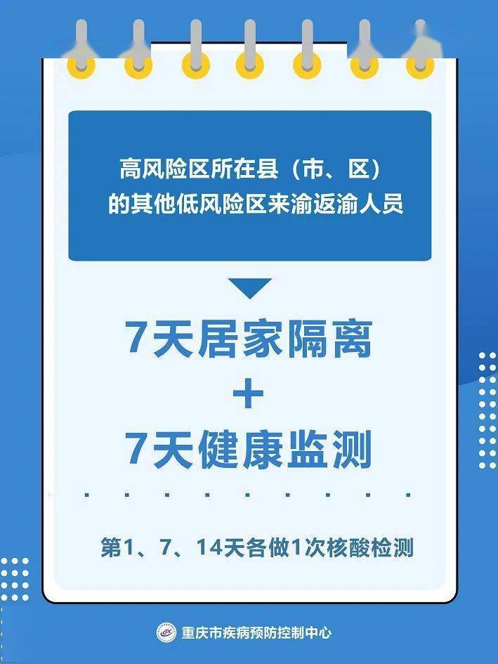 人口分类_中欧 防疫 眉山市新冠肺炎疫情防控重点人员分类管理措施一览表