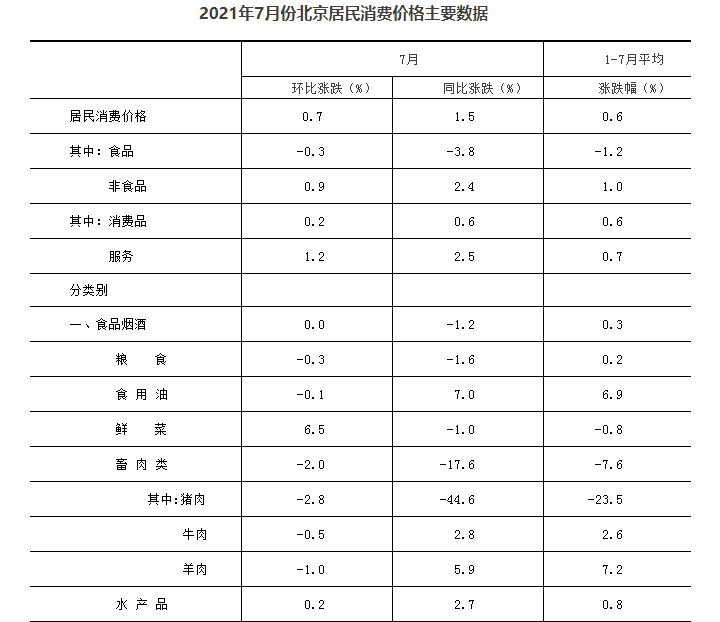 怎么看购物价格变化 637f92e289a144e7878cfe5817aa1d2b.png