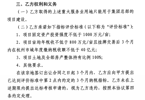 什么是合同履约 ba5fed6bf5854b1e84c6355ec1e35934.png