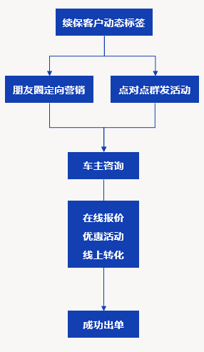 c9547319b5e54ab9add17bbd5cb30a12.png