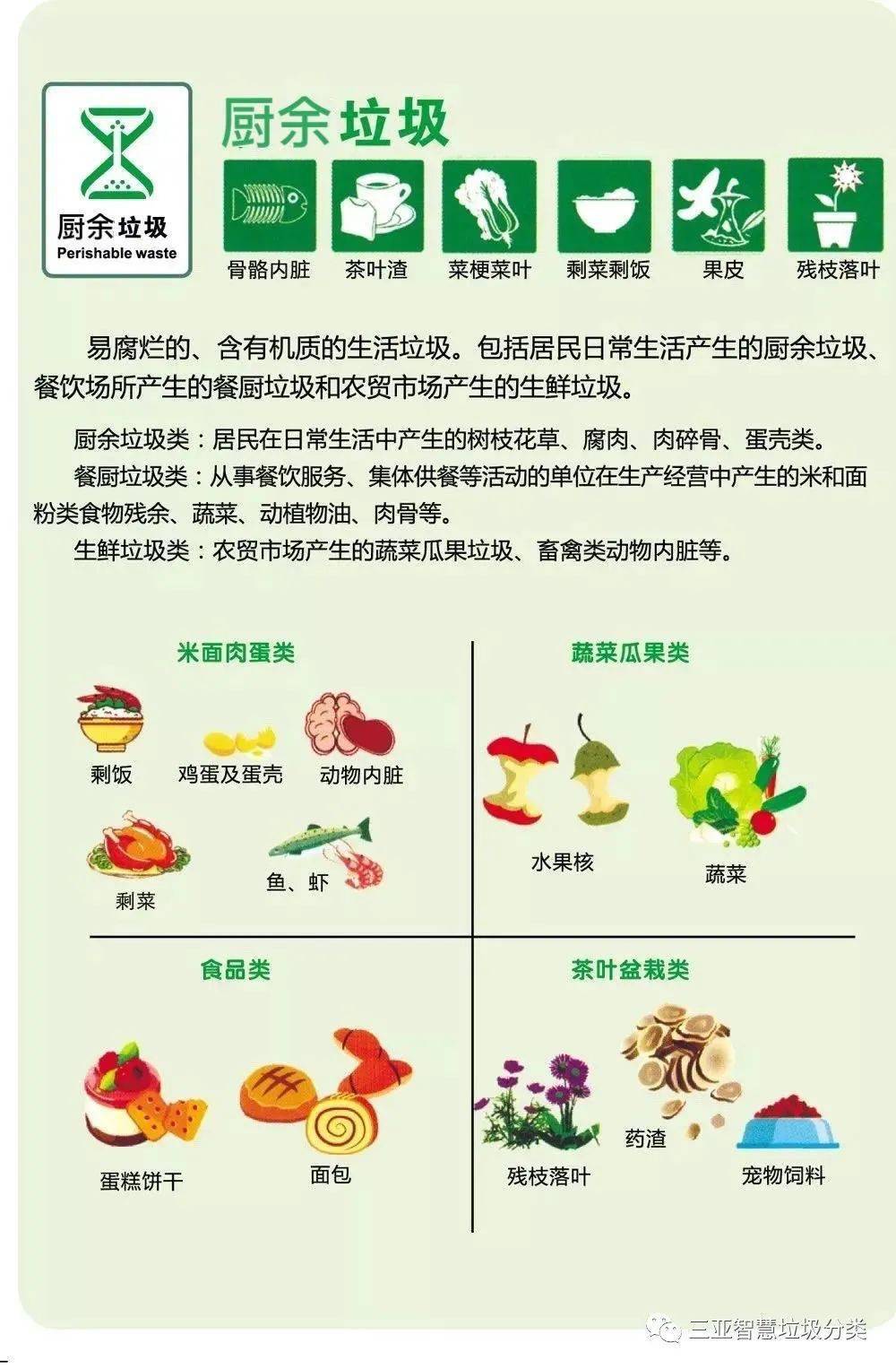 有害垃圾,厨余垃圾和其他垃圾4个种类,赶紧保存下面几张表,让你成为全