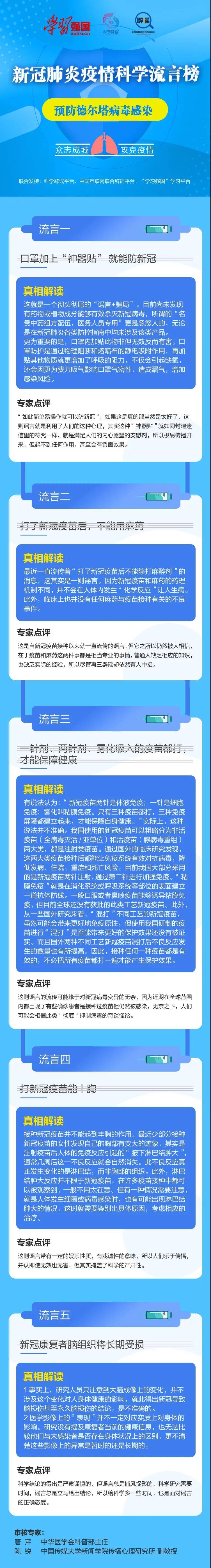科普|新冠肺炎疫情科学流言榜发布，这五个流言别信！