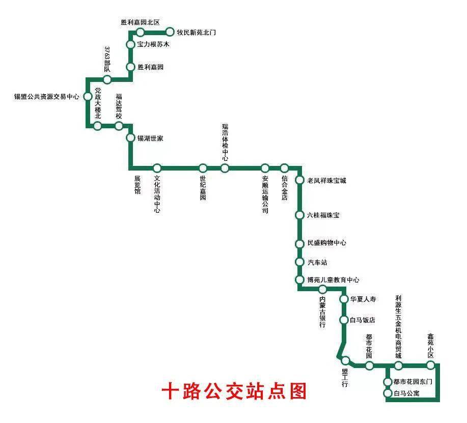 锡林浩特市最全的公交站点指南