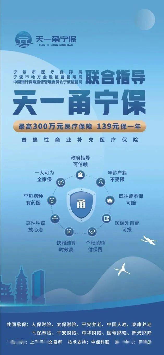 139元保一年獲最高300萬元醫療保障普惠型商業補充醫療保險天一甬寧保