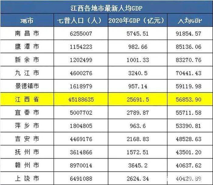 岳池人口多少人口_在广安生二胎,你得月入多少才能勉强吃土(3)