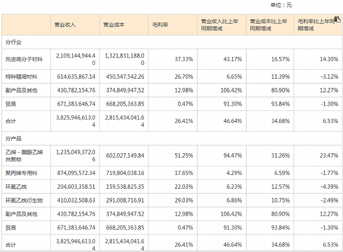 2021年江西有多少人口_江西多地发布重要消息 高考期间这些道路交通管制(3)