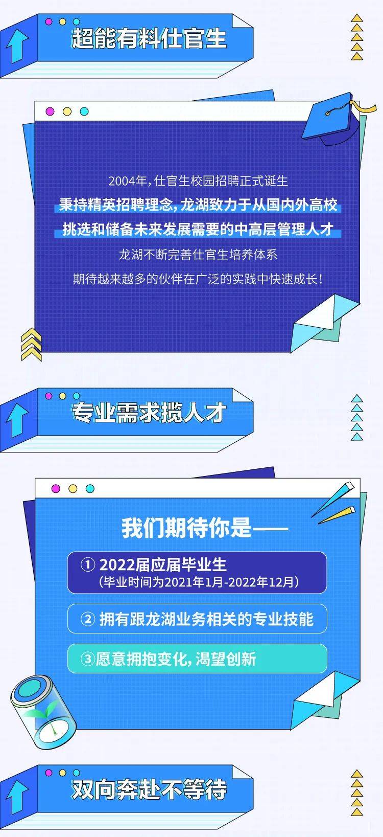 龙湖校园招聘_龙湖CS校园招聘北京交通大学站