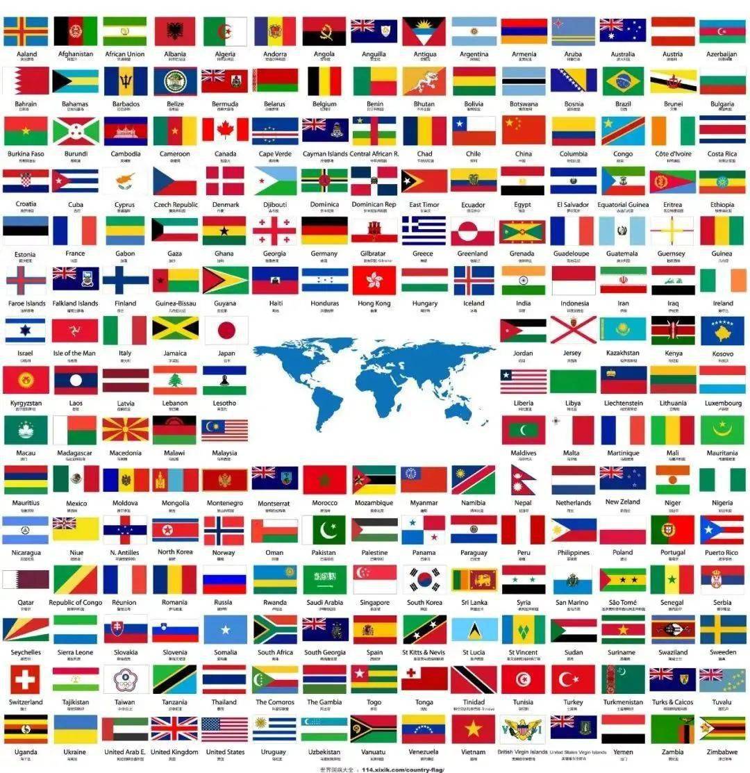 奥运会出现的世界各国国旗里,为什么几乎没出现过紫色的?