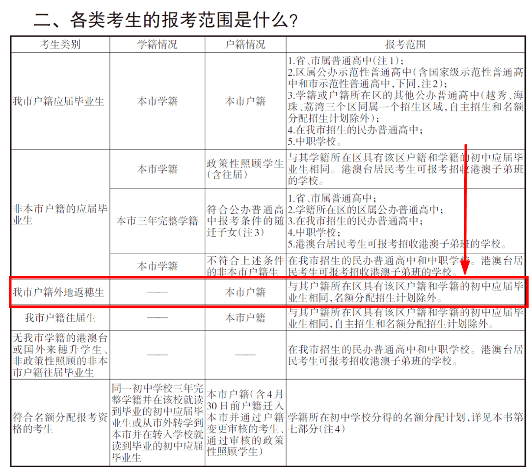 滨州学院官网招生_韶关学院招生网_韶关医学院招生官网