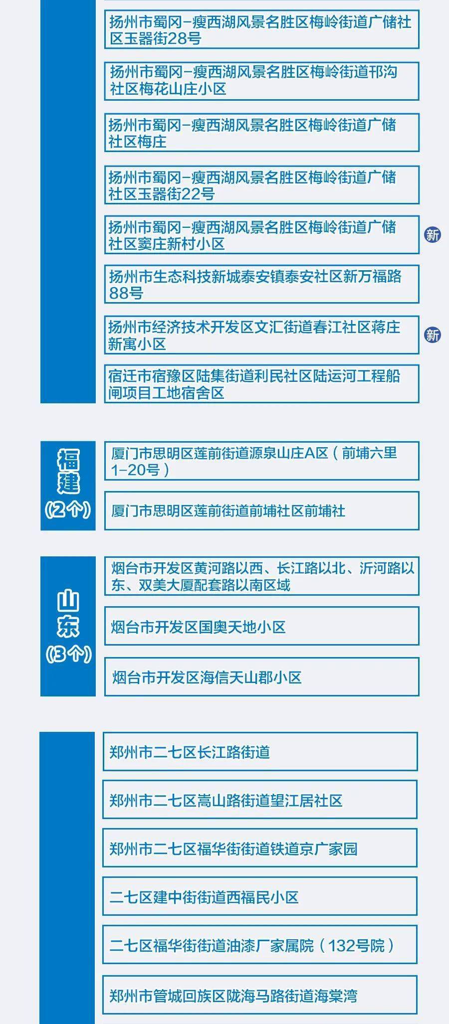 疫情目前情况怎样 21bb6ca0ad524c83bbd14893f5e9e697.jpeg