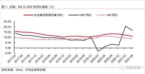 中国gdp占比前50_今年春节的人口移动,突然有了变化(3)