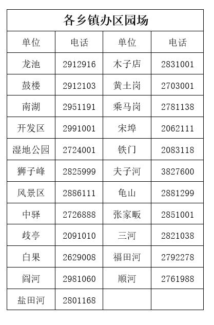 乌市疫情指挥部电话号码多少