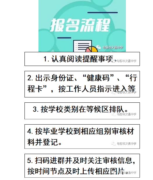 句容城区小学,初中2021年新生报名登记须知