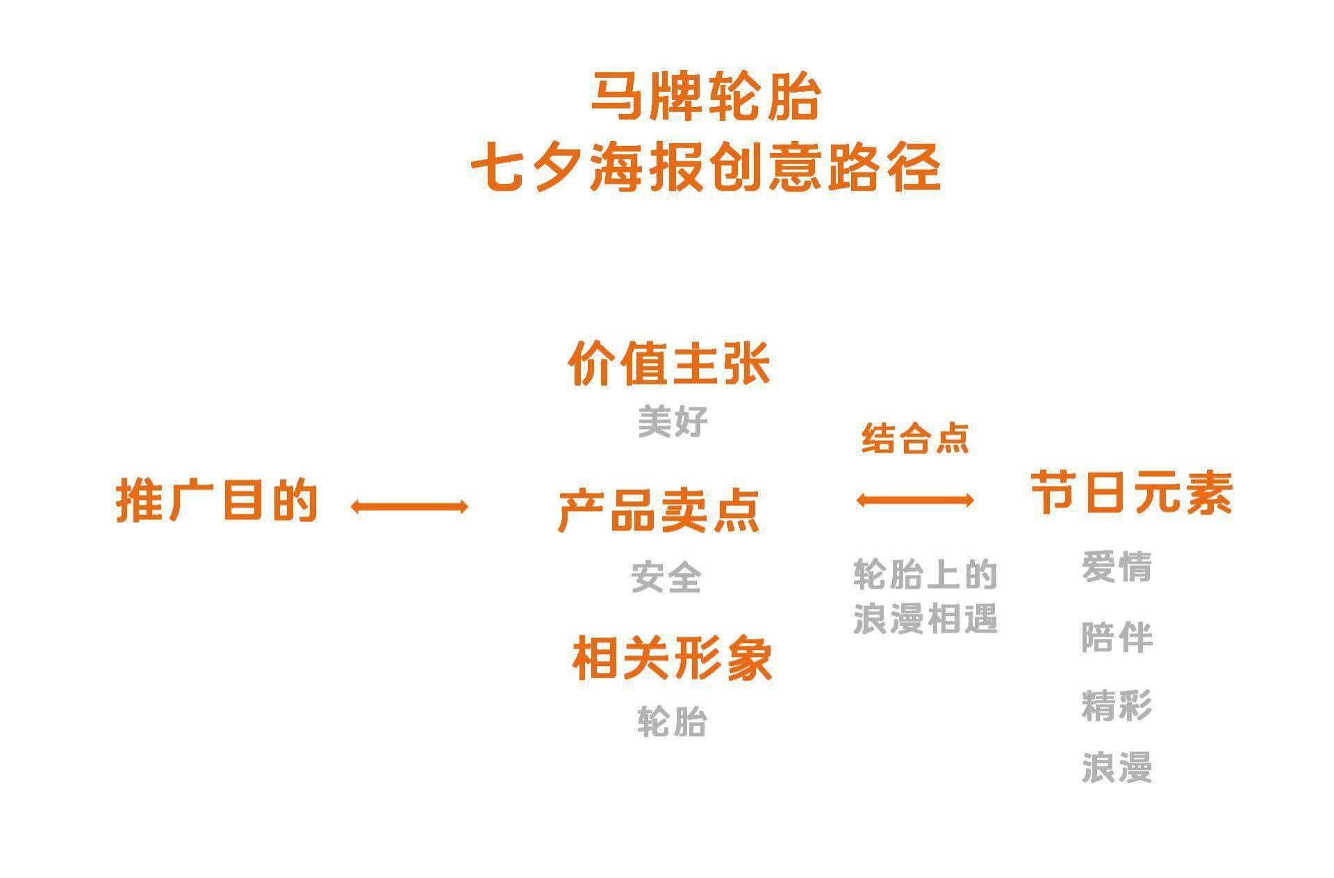 什么拆节成语_成语故事简笔画(3)