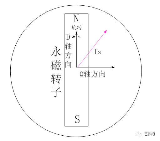 25946df0ae994aaa8766c88996660136.png