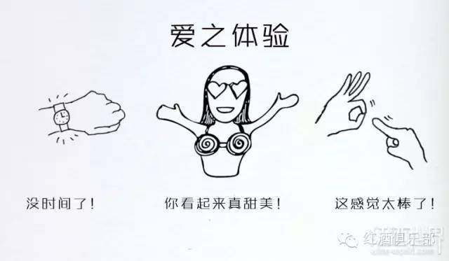 人体|喝葡萄酒还是咖啡？取决于你的追求