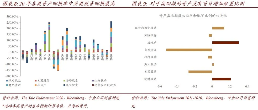 外汇交易中的追踪止损100点是什么意思_外汇止损是什么意思_外汇即期交易的风险点