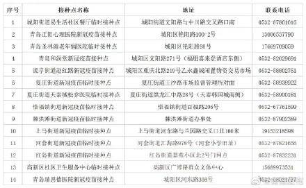 疫苗|青岛多区卫健局发出提醒：接种疫苗请到正规接种点
