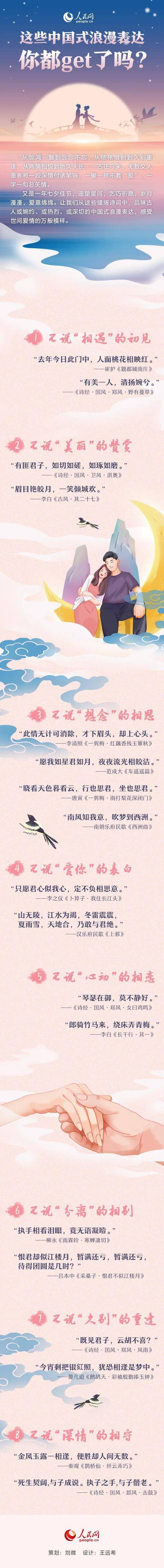 中国式浪漫|中国式浪漫，可以有多上头？