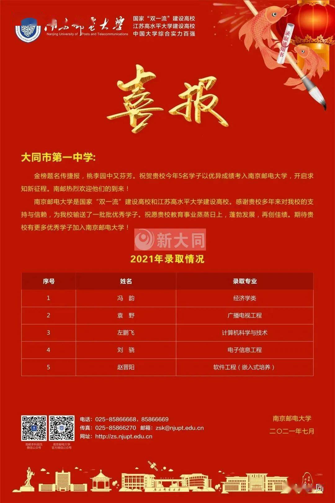 2021年高考再创佳绩向大同一中发来喜报多所知名高校南京邮电大学等