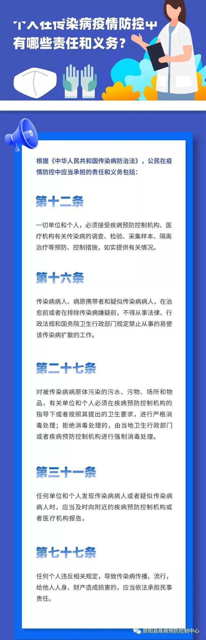 生活|健康科普|个人在传染病疫情防控中有哪些责任和义务?