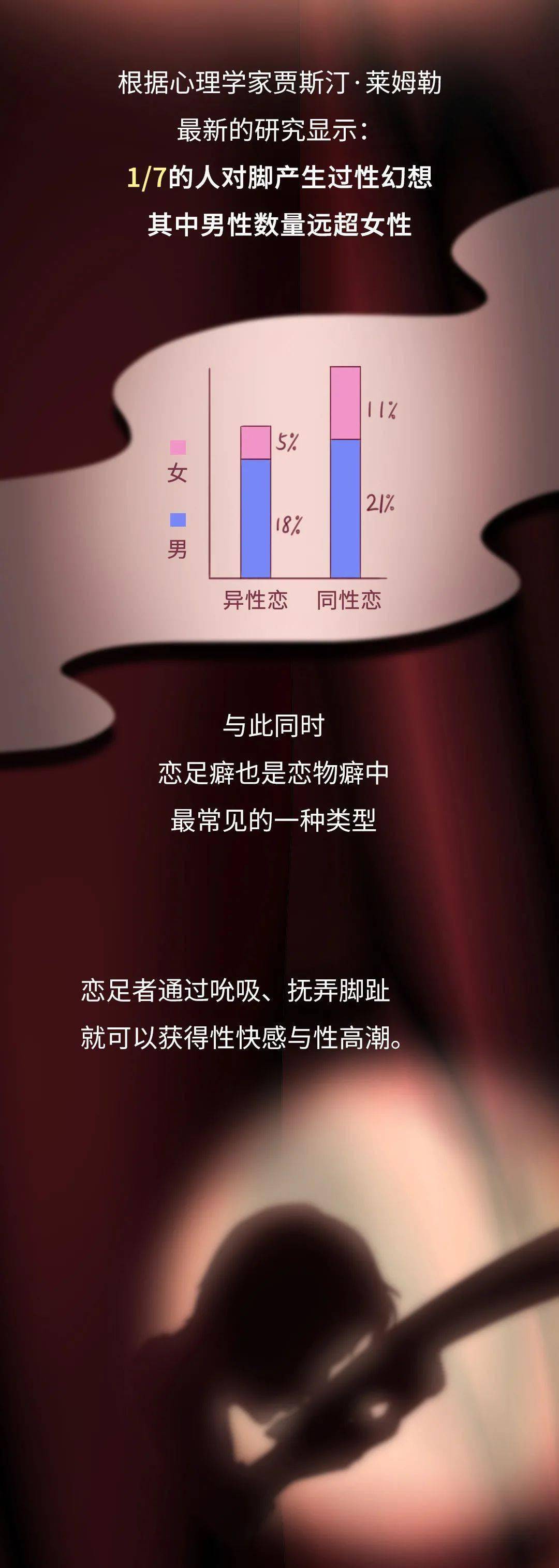 为什么脚会充满性暗示