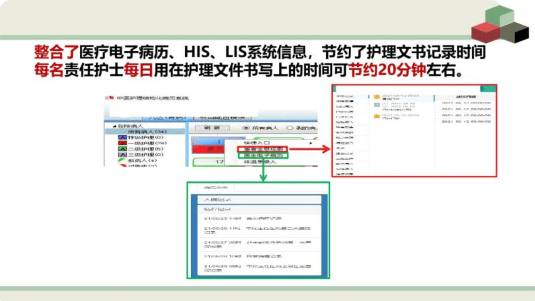 現代醫院|廣安門醫院5項案例入圍“2021年度中國現代醫院管理典型案例評選”復評