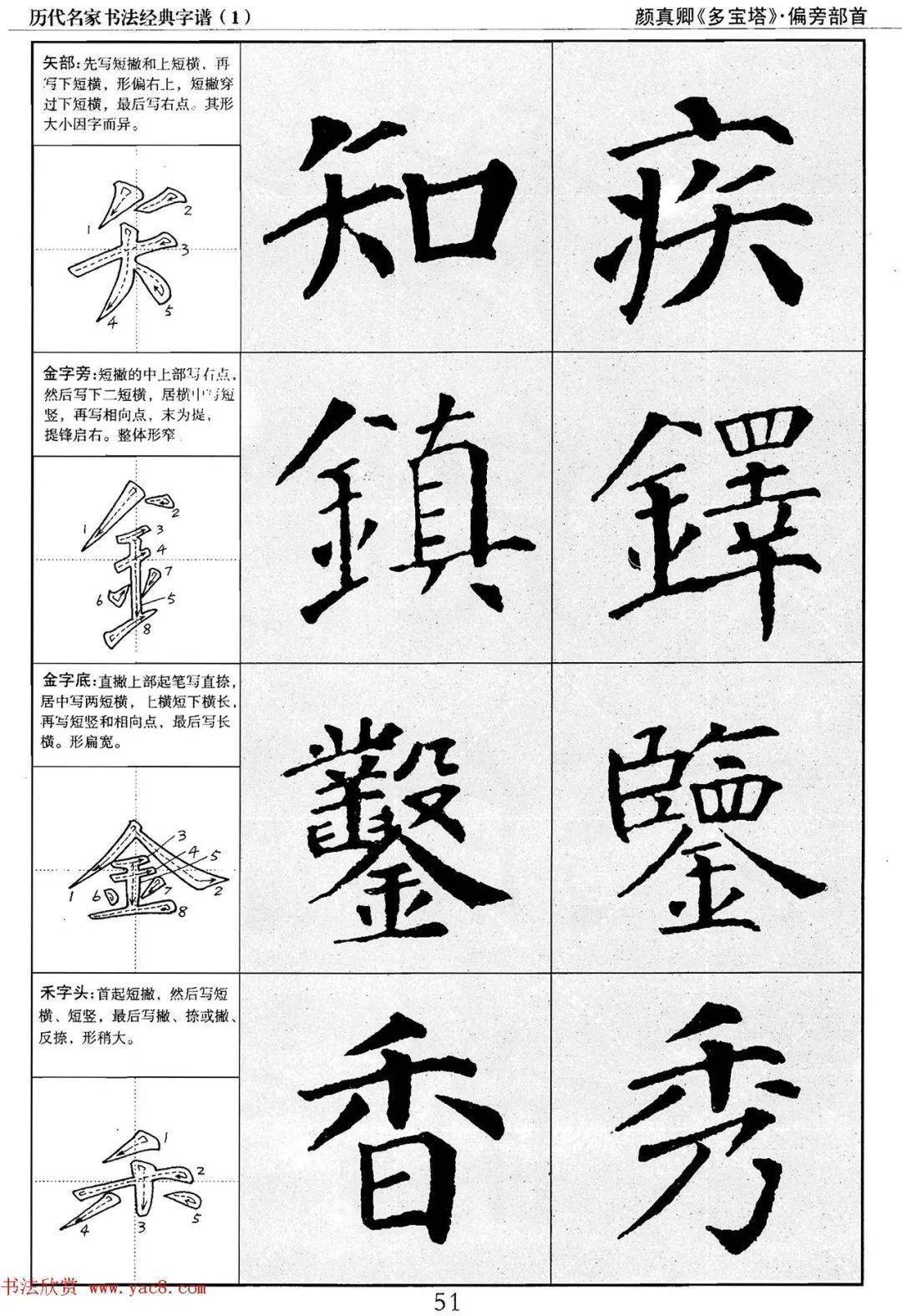 主要内容:颜真卿与《多宝塔》书写要诀,用笔原则,基本笔画,偏旁部首