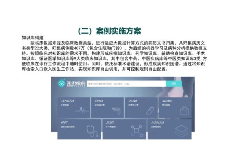 現代醫院|廣安門醫院5項案例入圍“2021年度中國現代醫院管理典型案例評選”復評
