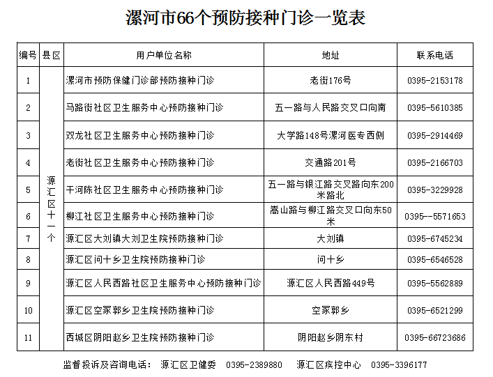 哪里可以查电话号码（哪里可以查电话号码的主人是谁）-85模板网