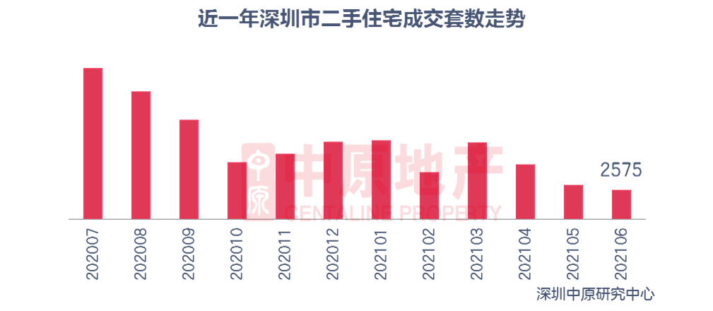 重庆市2021年gdp大约多少_2021年上半年GDP十强市,南京超越天津,重庆不敌广州(2)