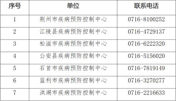 防控|注意！荆州疾控再发紧急提示