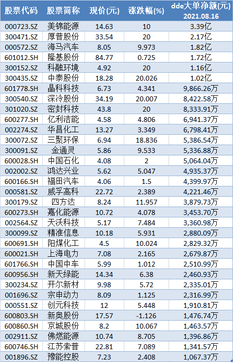 4d767047528e4409b8cc36dfb80637f4.png