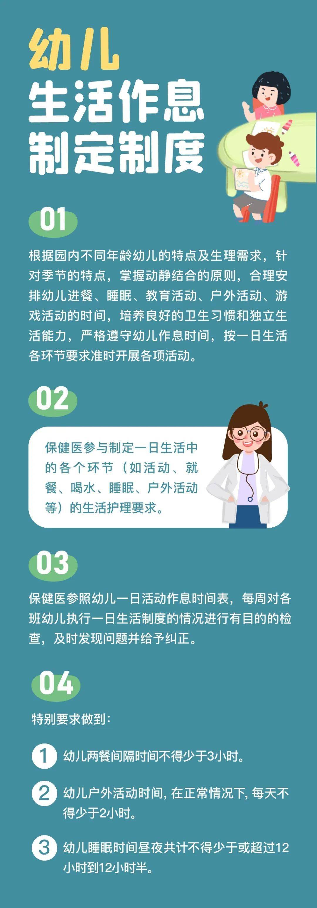 托儿所幼儿园卫生保健管理办法，根据托儿所幼儿园卫生保健管理办法