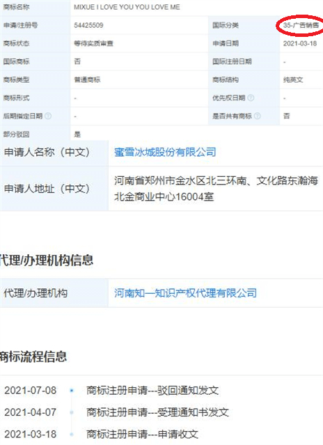 蜜雪冰城申请歌词商标被驳回此前有两次被驳回记录 管理