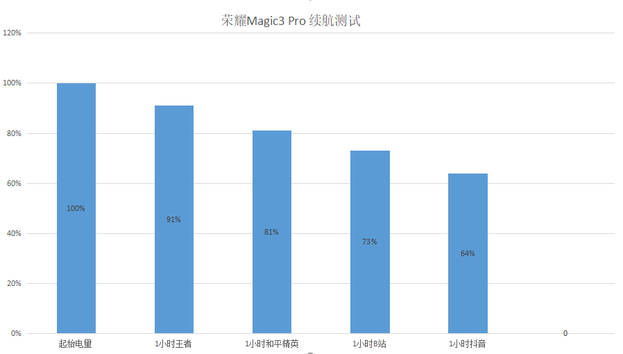 b41ccde3a099461b974066ccc566ae35.png