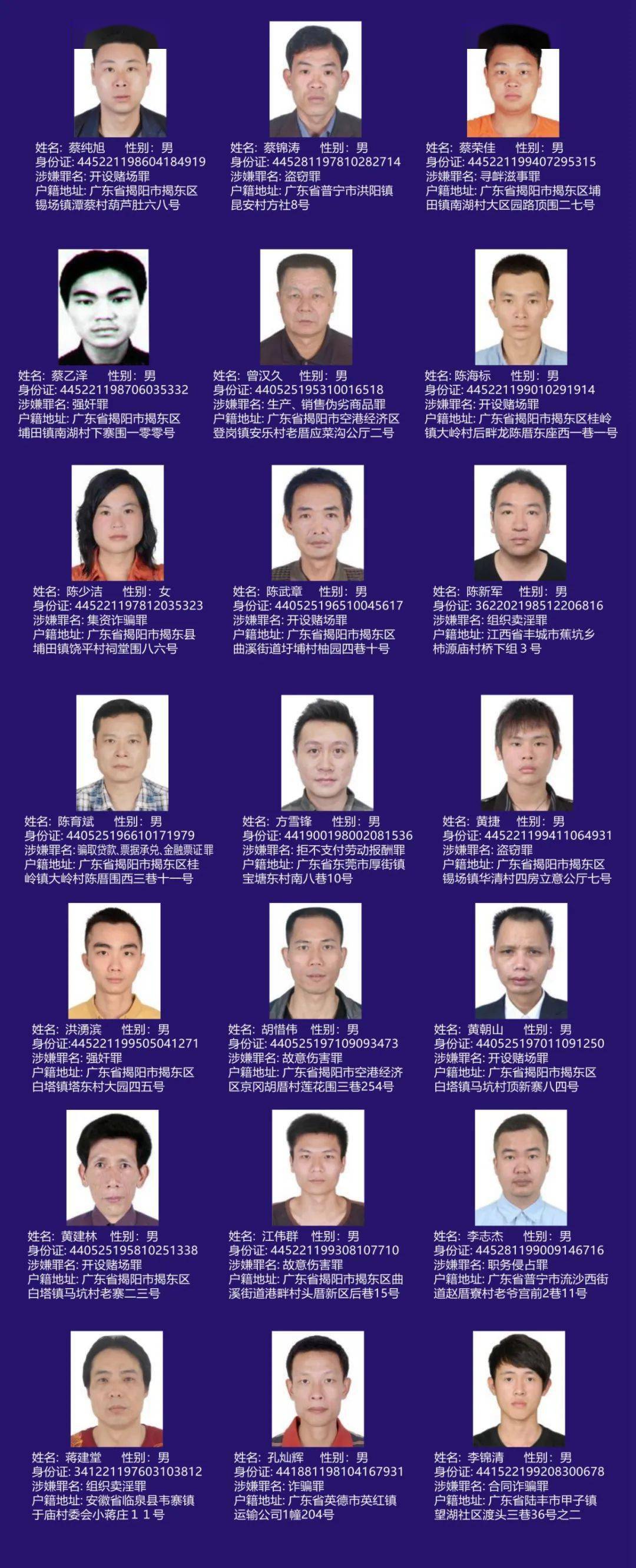 警方悬赏追捕48人,仔细看看,有没有你的熟人!_揭东