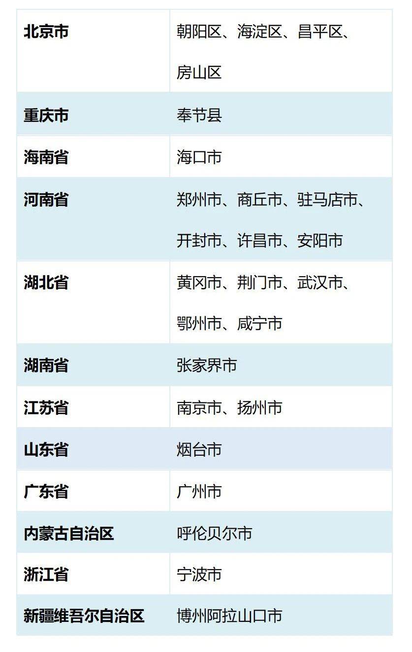 办事处|成都疾控提醒：乘坐公交地铁请注意这些