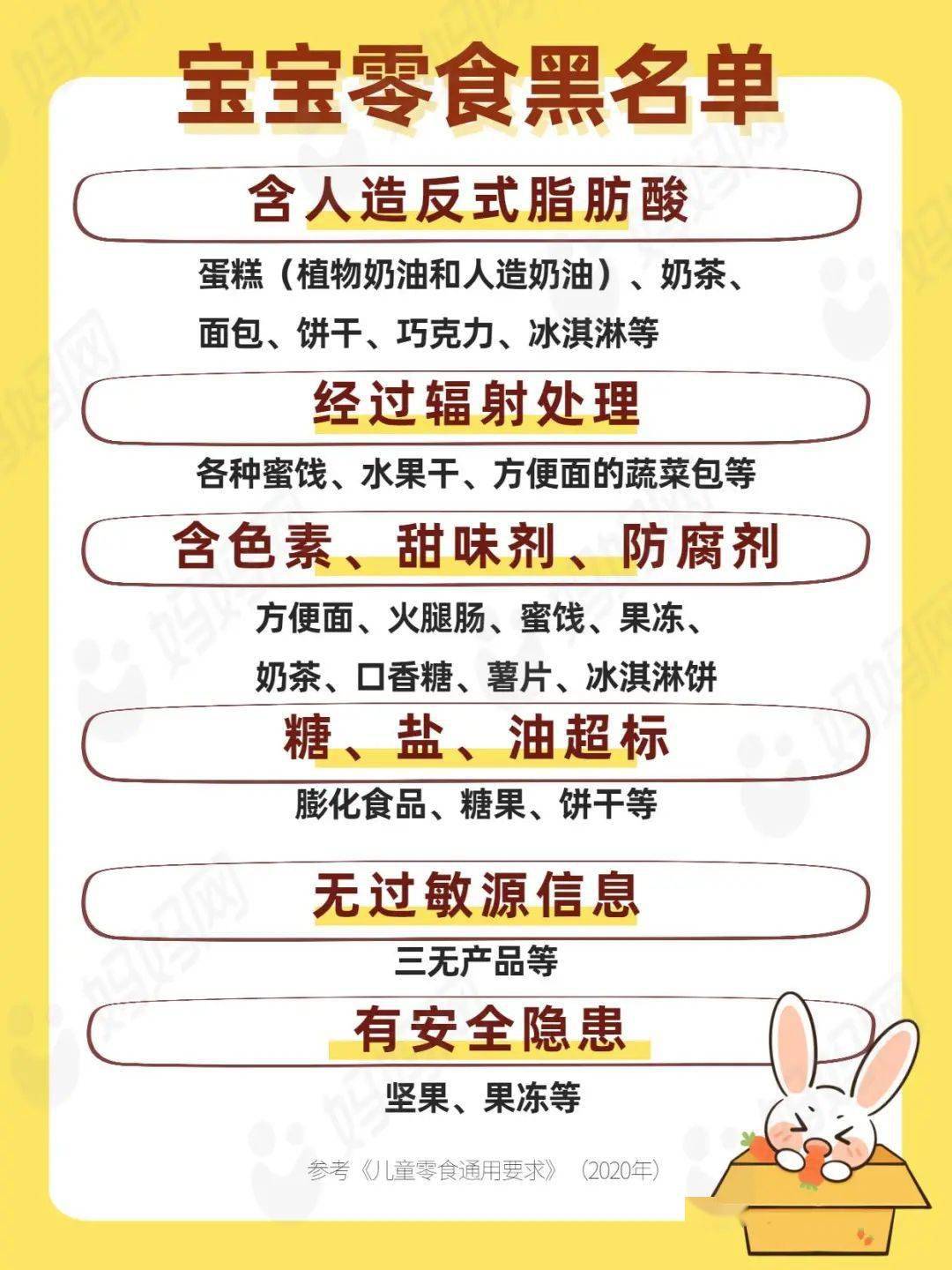 方法|你以为的“垃圾食品”，其实真的能喂宝宝吃，认准这4点就好！