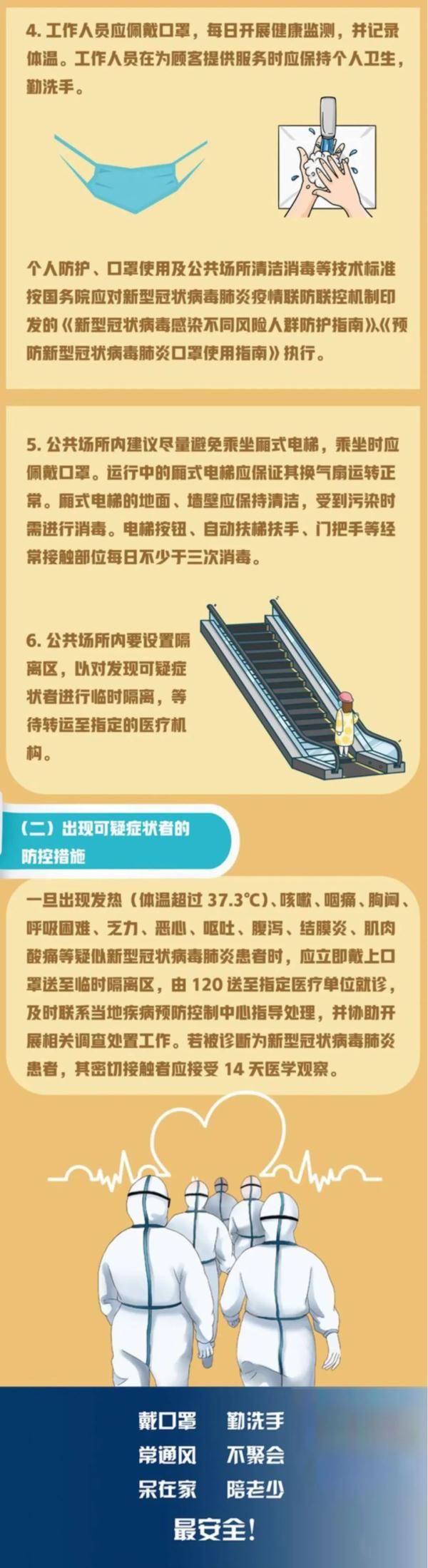 市民|新一轮疫情之下 这些重要细节你真做对了吗？不要让防控成果功亏一篑！