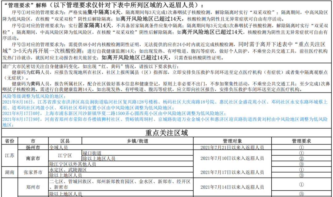 治安重点人口分类_重点人员动态管控系统开发方案,智慧警务平台建设