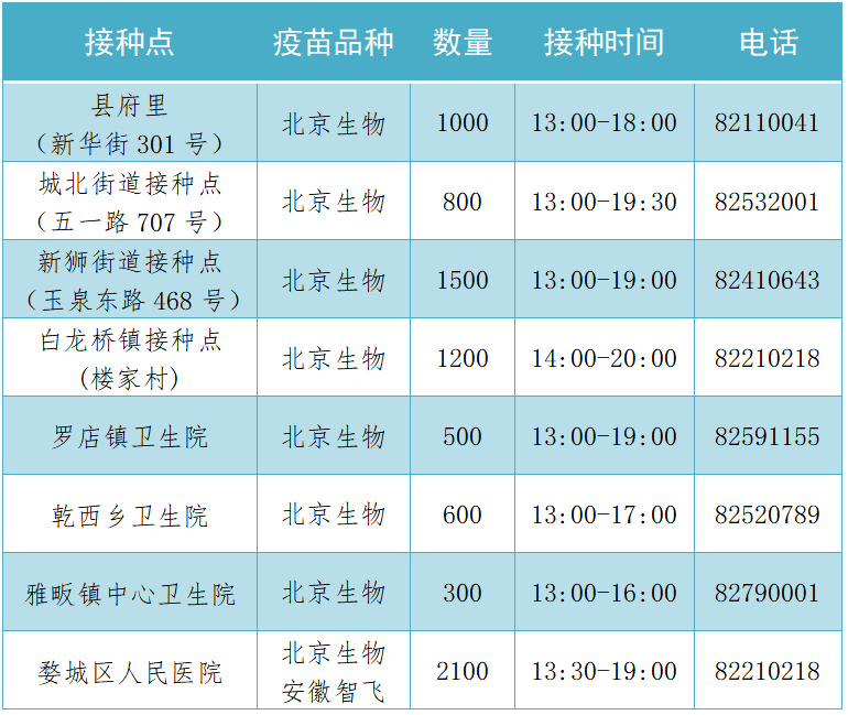 金华市金东区gdp怎么算_2018年金东区国民经济和社会发展统计公报