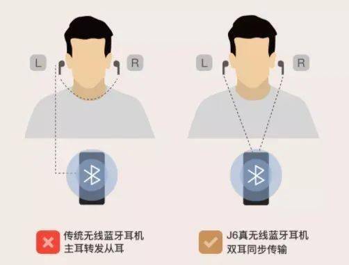 电量|教你一招，上班高效！