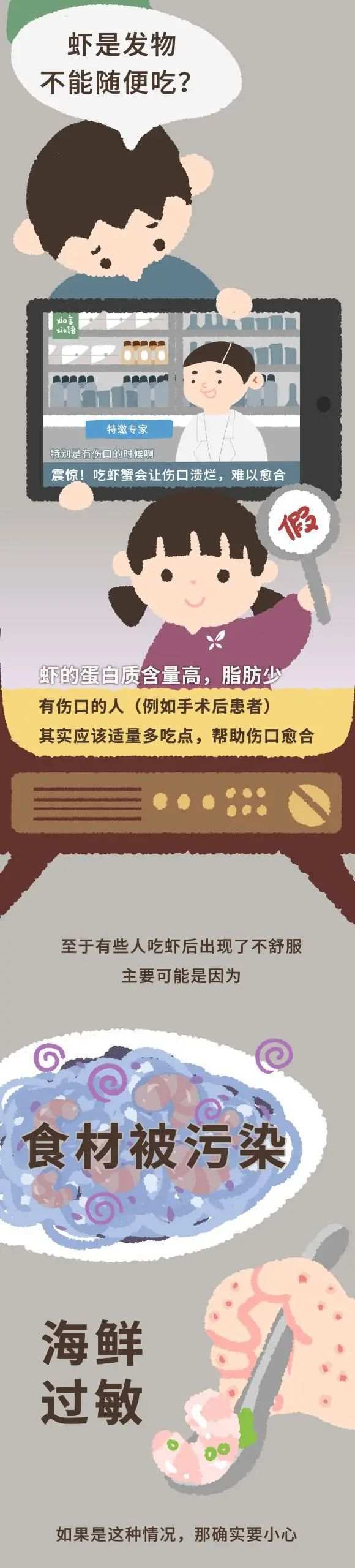 真相|虾背里的黑线真的很脏么？这么吃虾才正确