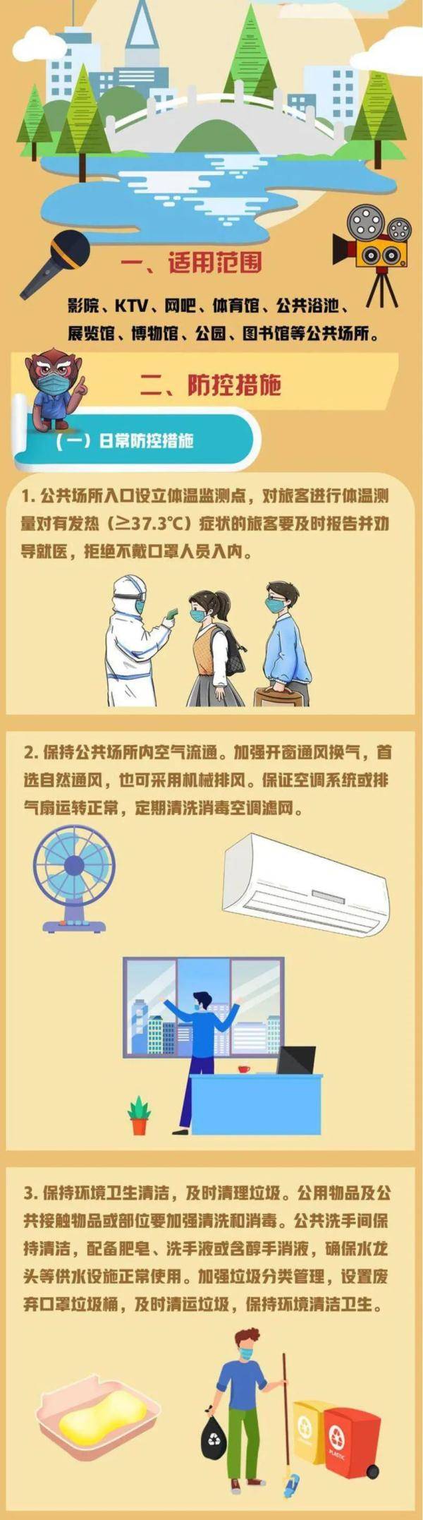 市民|新一轮疫情之下 这些重要细节你真做对了吗？不要让防控成果功亏一篑！